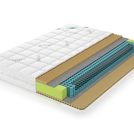 Матрас Lonax Relax Memory S1000 200х195