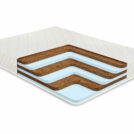 Матрас Comfort Line Eco Mix Puff 65х190