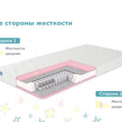 Матрас Димакс Луна 70х200