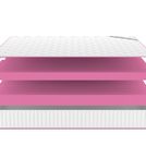 Матрас Denwir MEGA FOAM 24 90х150