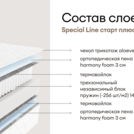 Матрас Мистер Слип Special Line старт плюс 160х200