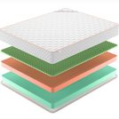 Матрас Denwir TOP FOAM ECO RELAX 23 190х190