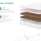 Матрас Димакс Спортсмен 70х170