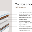 Матрас Мистер Слип Multi Line элит 180х200