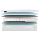 Матрас Materlux Mezzo Multi 160х200