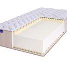 Матрас BeautyRoll Roll Foam Hard 14 Massage Double LUX 190х190