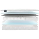 Матрас Materlux Aneto Multi 60х180