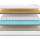 Матрас Denwir CLASSIC MEMO SOFT TFK 60х160