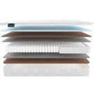 Матрас Materlux Adamello Light 60х120