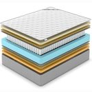 Матрас Denwir EXTRA MIDDLE MEMO SOFT TFK 90х150