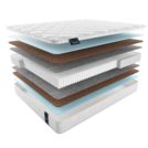 Матрас Materlux Aosta Multi 60х120