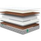 Матрас Sleeptek MAX Relax S500 180х200