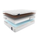 Матрас Materlux Makenberra Forte 90х180