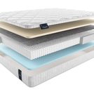 Матрас Materlux Ardila Multi 70х130