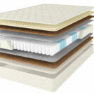 Матрас Comfort Line Promo Medium S1000 180х200