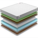 Матрас Denwir BEST MIDDLE RELAX FOAM HARD S1000 65х190