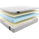 Матрас Materlux Cortina Bis 180х200