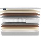 Матрас Materlux Impero Mix 200х200