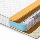 Матрас Denwir CLASSIC MIDDLE MEMO SOFT PLUS TFK 90х150
