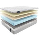 Матрас Materlux Maestro 160х200