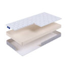 Матрас Beautyson Baby Roll Foam Lux 90х190