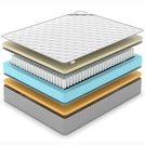 Матрас Denwir EXTRA MEMO SOFT TFK 60х120