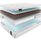 Матрас Materlux Elsa Multi 80х130