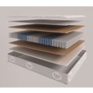 Матрас Evita Synergy Plus 180х186