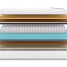 Матрас Denwir CLASSIC MIDDLE MEMO SOFT S1000 80х200