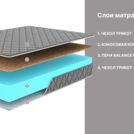 Матрас Димакс Оптима Ролл Хард (графит) 80х180