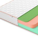 Матрас Denwir TOP FOAM ECO RELAX 23 190х190