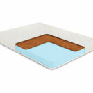 Матрас Comfort Line Cocos Eco Roll Slim 70х190