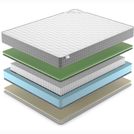 Матрас Denwir BEST FOAM SOFT S1000 120х140