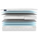 Матрас Materlux Mirandela Multi 150х200