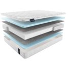 Матрас Materlux Mezzo Multi 160х200