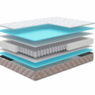 Матрас Мистер Слип Soft Line старт лайт 140х190
