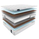 Матрас Materlux Adel Multi Cocos 80х200