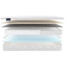 Матрас Materlux Redcliffe 110х200