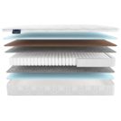 Матрас Materlux Jardine Maxi 120х190