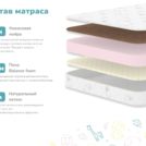Матрас Димакс Очумелкин 80х130