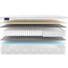 Матрас Materlux Ecologic Dream Maxi 140х200