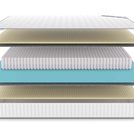 Матрас Denwir CLASSIC SOFT S1000 150х200