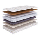 Матрас Beautyson Baby Roll Foam Cocos S600 70х160