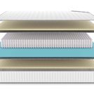 Матрас Denwir CLASSIC SOFT PLUS S1000 90х150