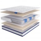 Матрас LineaFlex Marini 140х200