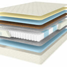 Матрас Comfort Line Memory Hard Soft 70х190