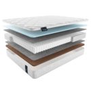 Матрас Materlux Gardena Light 160х185