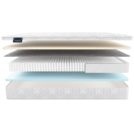Матрас Materlux Ardila Multi 70х130
