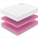 Матрас Denwir MEGA FOAM 24 90х150