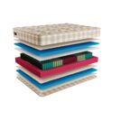 Матрас Mr.Mattress Ruthin L 80х185